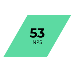 53 NPS